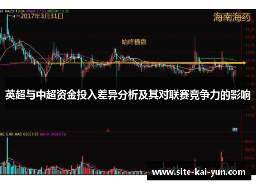英超与中超资金投入差异分析及其对联赛竞争力的影响