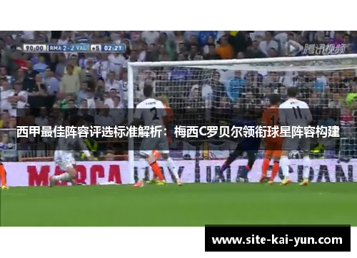 西甲最佳阵容评选标准解析：梅西C罗贝尔领衔球星阵容构建