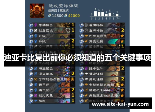 迪亚卡比复出前你必须知道的五个关键事项 迪亚卡比复出前你必须知道的五个关键事项