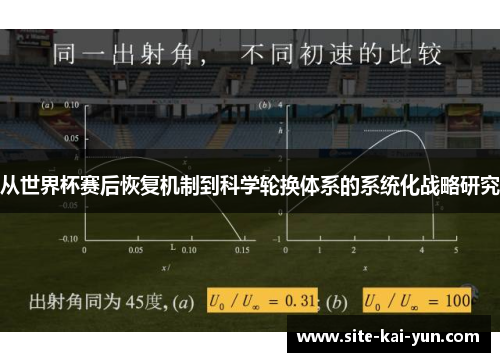 从世界杯赛后恢复机制到科学轮换体系的系统化战略研究 从世界杯赛后恢复机制到科学轮换体系的系统化战略研究
