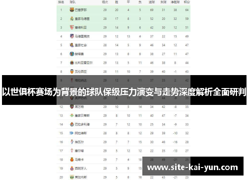 以世俱杯赛场为背景的球队保级压力演变与走势深度解析全面研判 以世俱杯赛场为背景的球队保级压力演变与走势深度解析全面研判