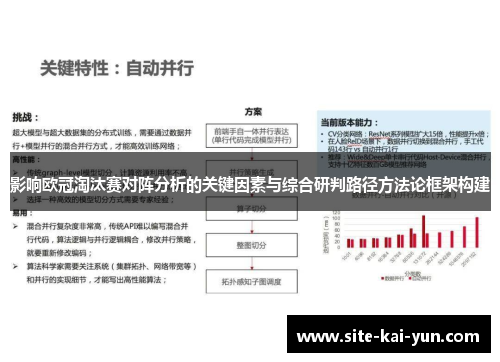 影响欧冠淘汰赛对阵分析的关键因素与综合研判路径方法论框架构建 影响欧冠淘汰赛对阵分析的关键因素与综合研判路径方法论框架构建