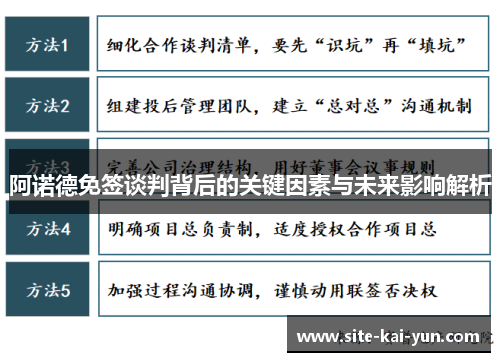 阿诺德免签谈判背后的关键因素与未来影响解析 阿诺德免签谈判背后的关键因素与未来影响解析