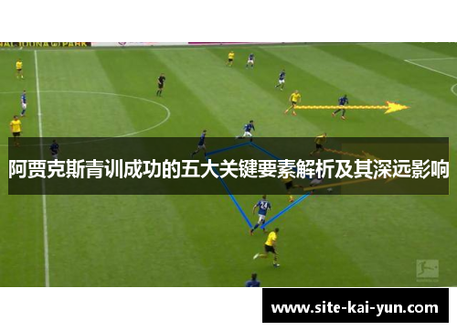 阿贾克斯青训成功的五大关键要素解析及其深远影响 阿贾克斯青训成功的五大关键要素解析及其深远影响