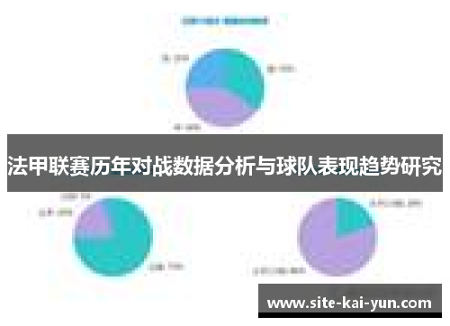 法甲联赛历年对战数据分析与球队表现趋势研究 法甲联赛历年对战数据分析与球队表现趋势研究