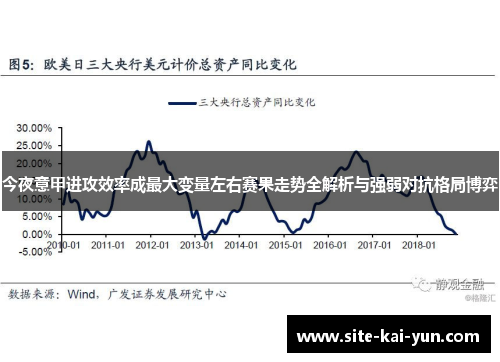 今夜意甲进攻效率成最大变量左右赛果走势全解析与强弱对抗格局博弈 今夜意甲进攻效率成最大变量左右赛果走势全解析与强弱对抗格局博弈