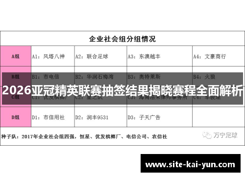 2026亚冠精英联赛抽签结果揭晓赛程全面解析 2026亚冠精英联赛抽签结果揭晓赛程全面解析