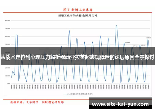 从战术定位到心理压力解析穆西亚拉英超表现低迷的深层原因全景探讨 从战术定位到心理压力解析穆西亚拉英超表现低迷的深层原因全景探讨